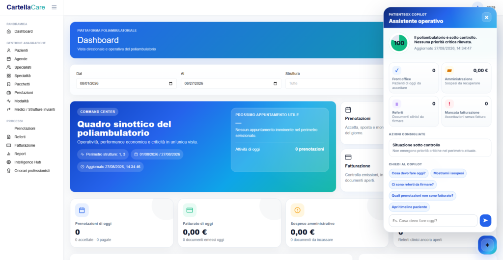 Dashboard direzionale — PatientBox
