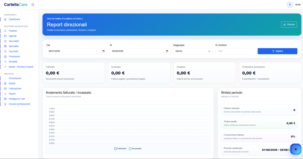 Report direzionali — PatientBox